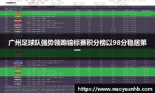 广州足球队强势领跑锦标赛积分榜以98分稳居第一